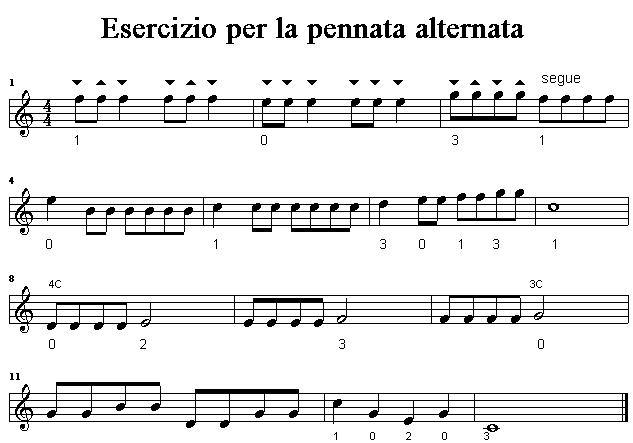 es10_lez4