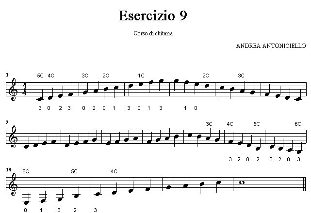 es9_lez4