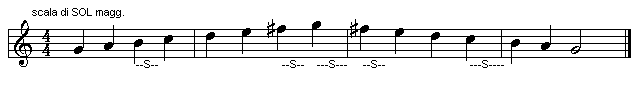 esscasol2