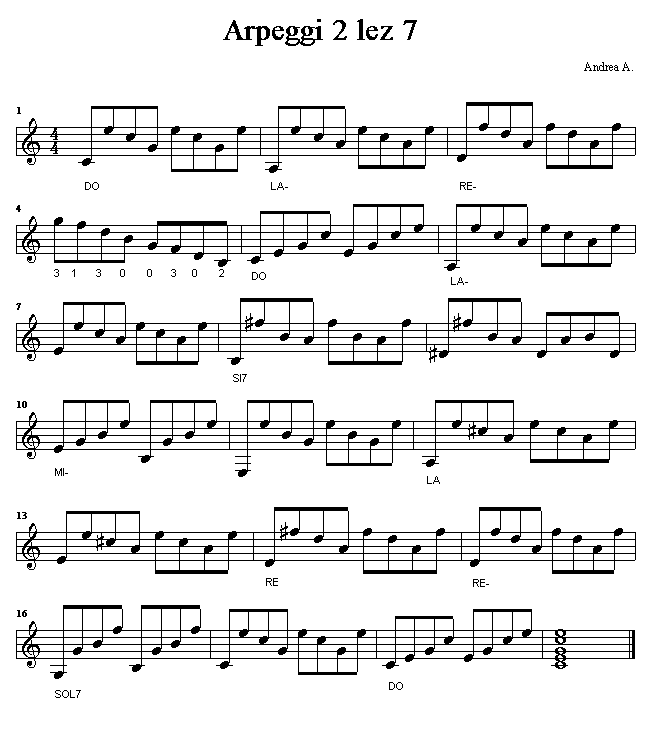 arpeggi2 arpeggio 2