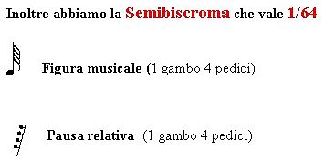 grafsemibisc semibiscrome