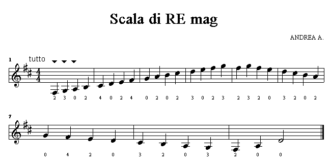scala re maggiore