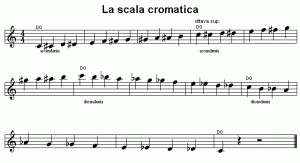 cromatica1 scala cromatica1